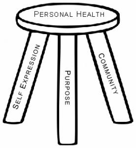 Healing Your Body and the Church - Theology of a Fit Body