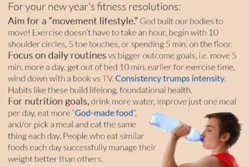 CatholicFIT Bulletin Tip of the Week: New Year Resolutions